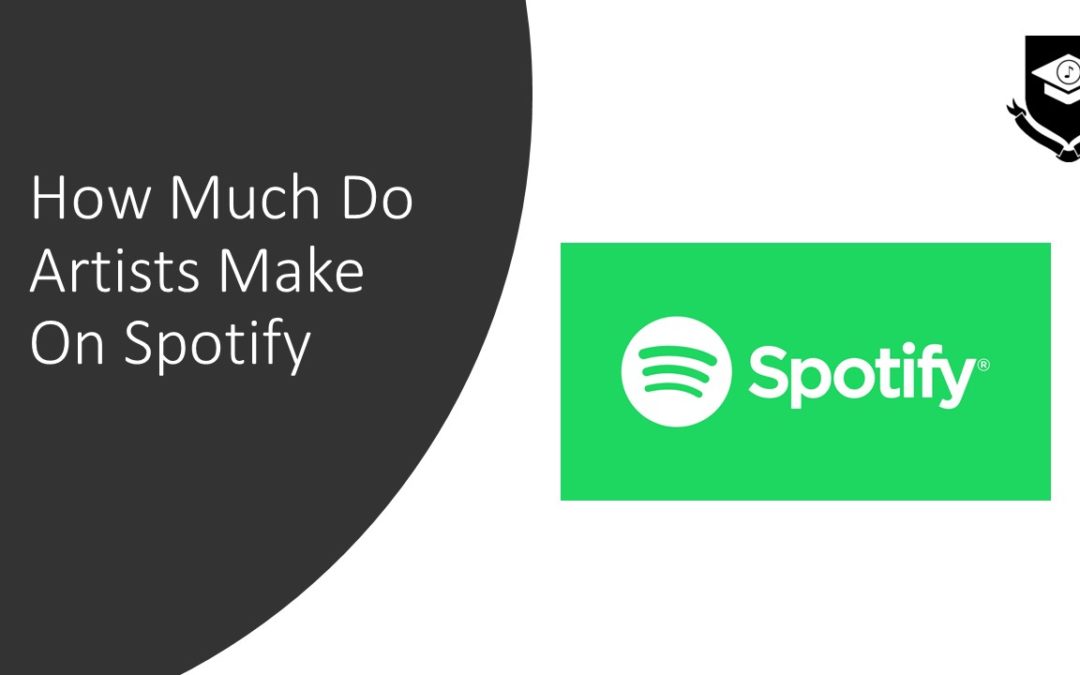 How Much Do Artists Make On Spotify